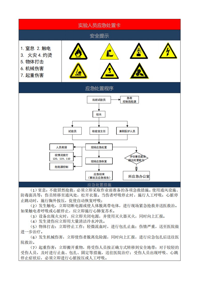 实验人员应急处置卡