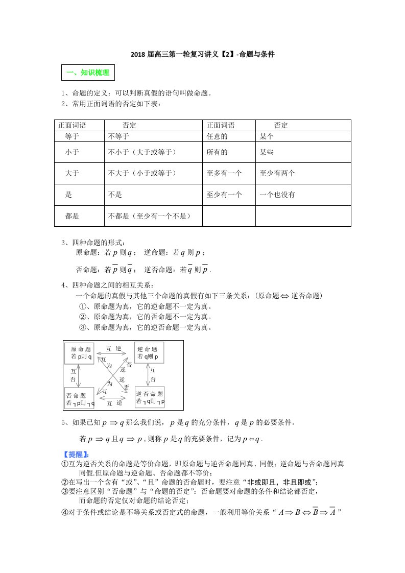 高三数学第一轮复习讲义2命题与条件