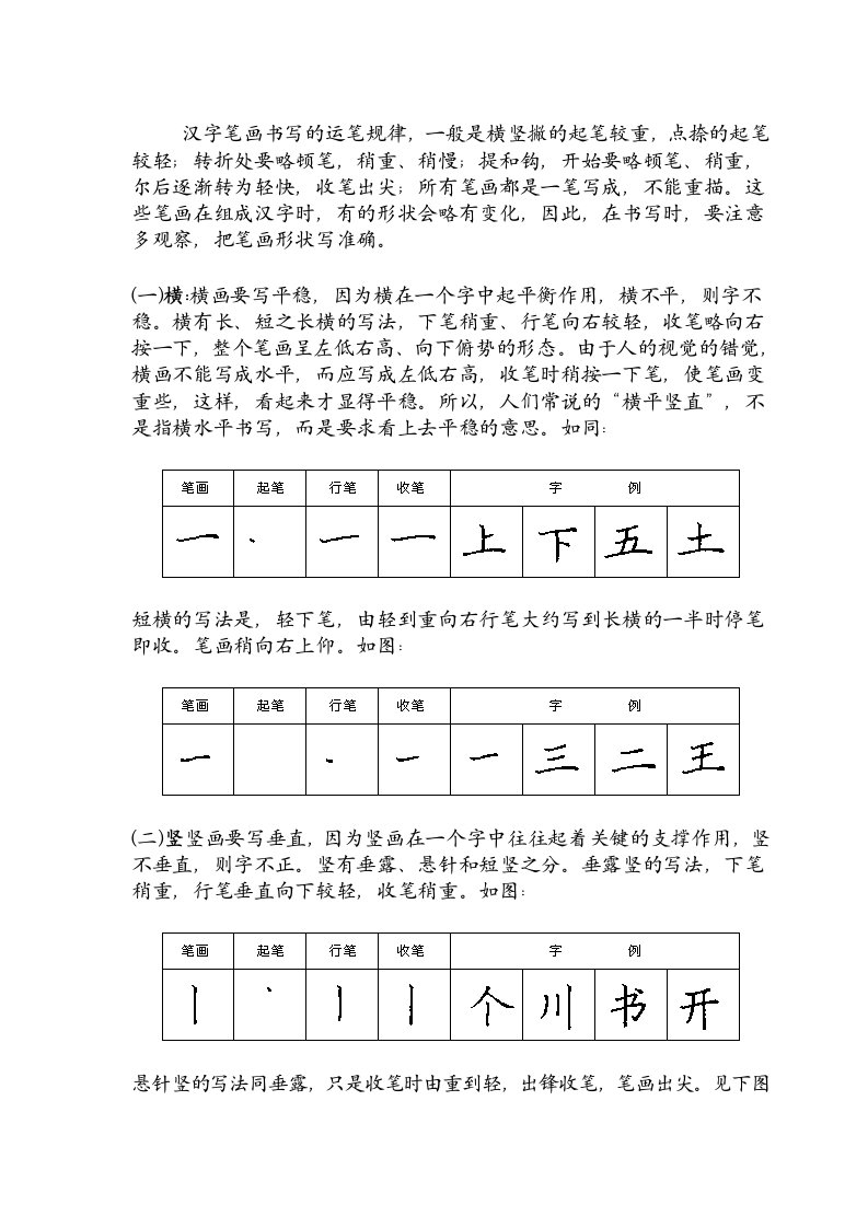 汉字笔画书写的运笔规律