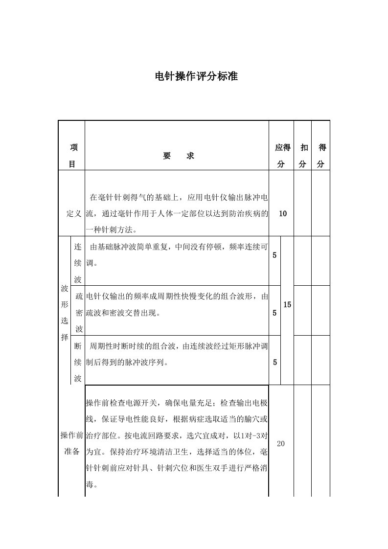 电针操作规范