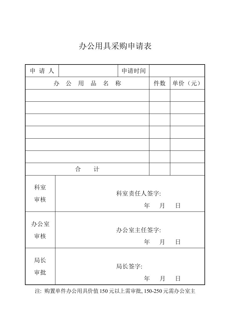 企业办公用品采购申请表样本