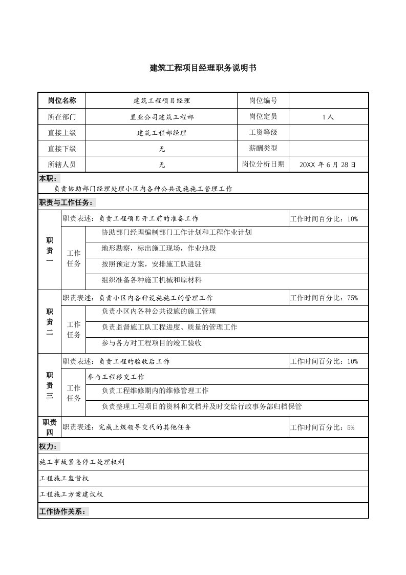 项目管理-置业公司建筑工程项目经理职务说明书