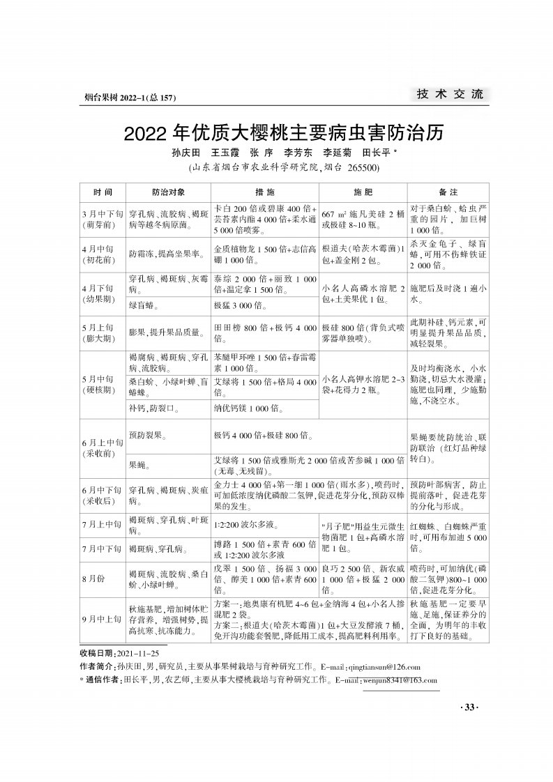 2022年优质大樱桃主要病虫害防治历