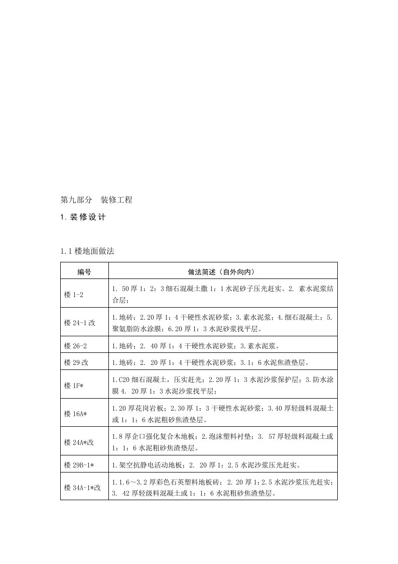 老年康复与养护中心装修工程部分