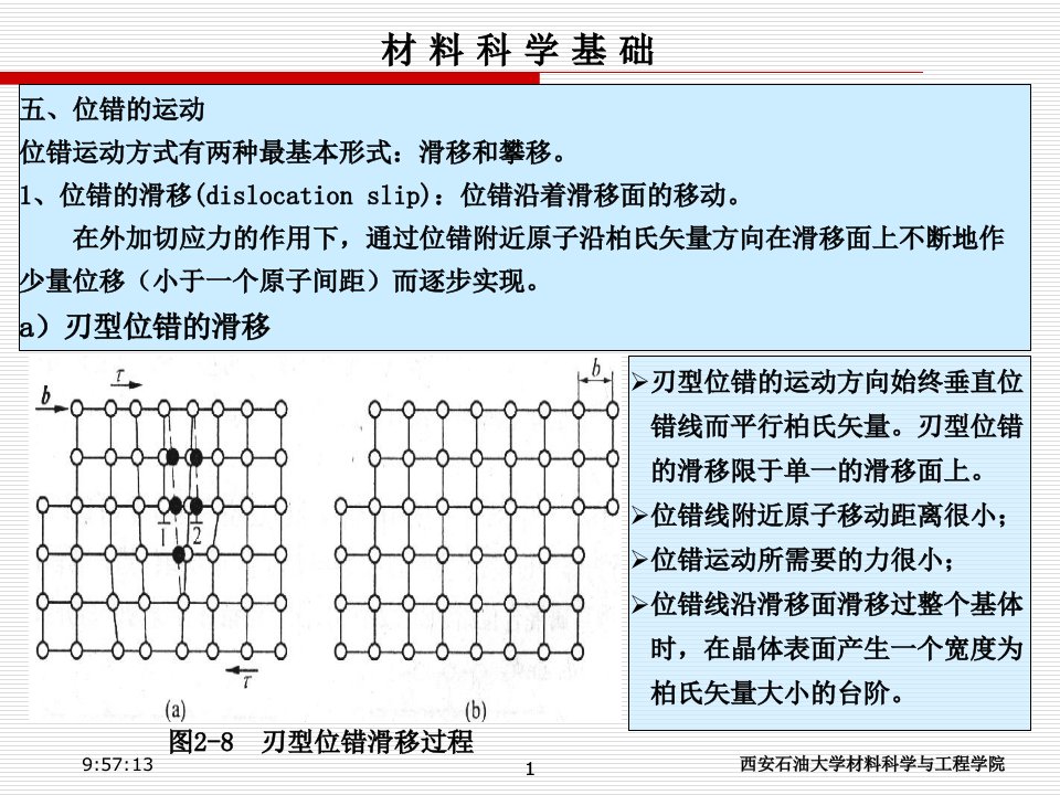 6第六节课-位错运动跟交互作用跟实际晶体中的位错