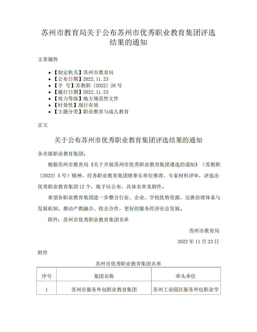 苏州市教育局关于公布苏州市优秀职业教育集团评选结果的通知