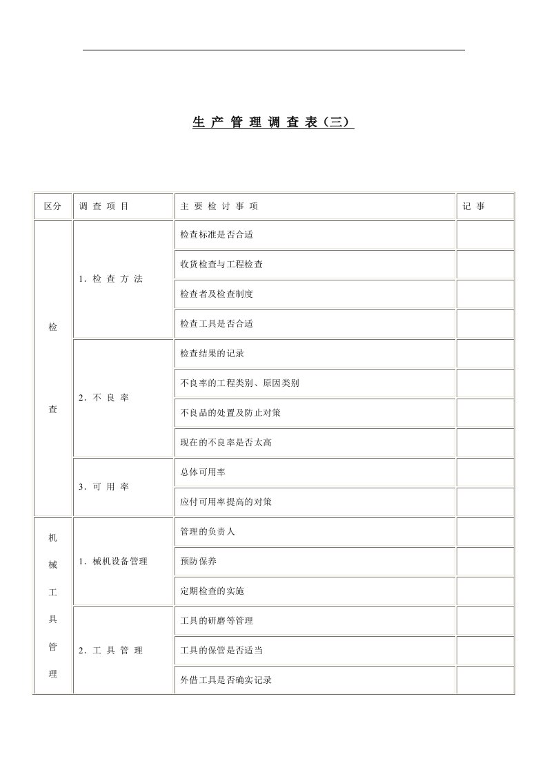 【管理精品】生