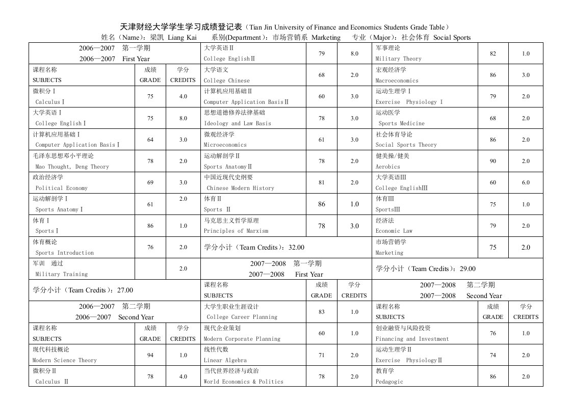 天津财经大学社体英文成绩单模版