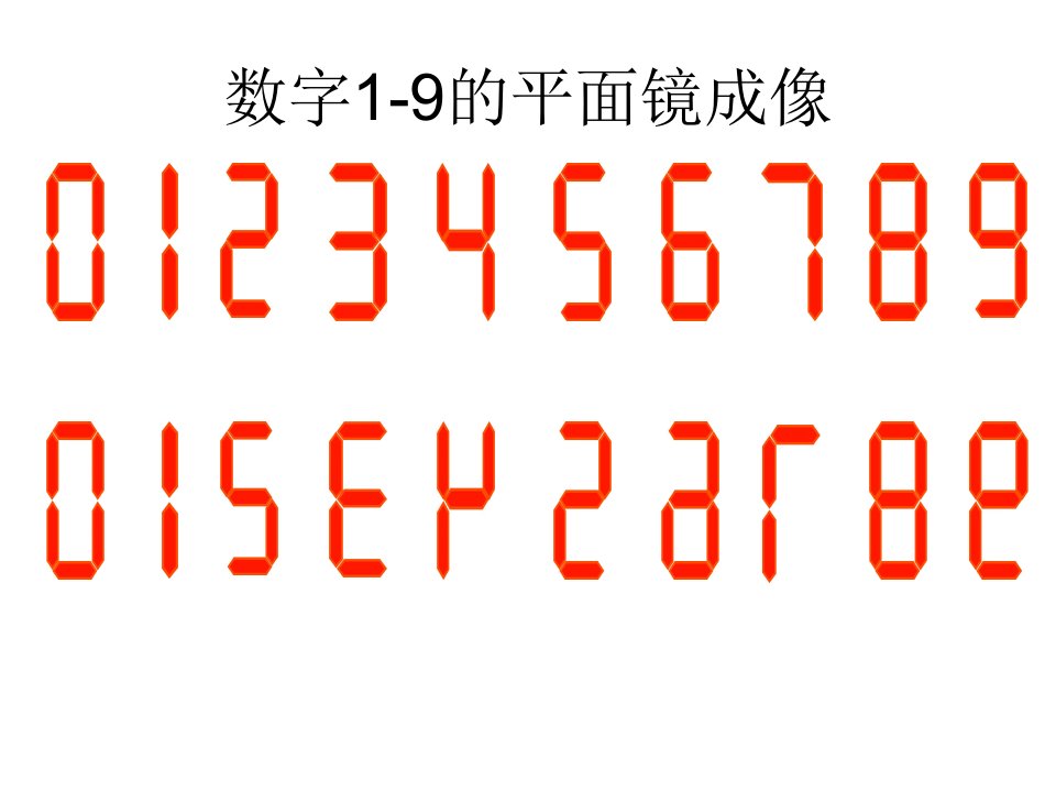 数字1-9的平面镜成像