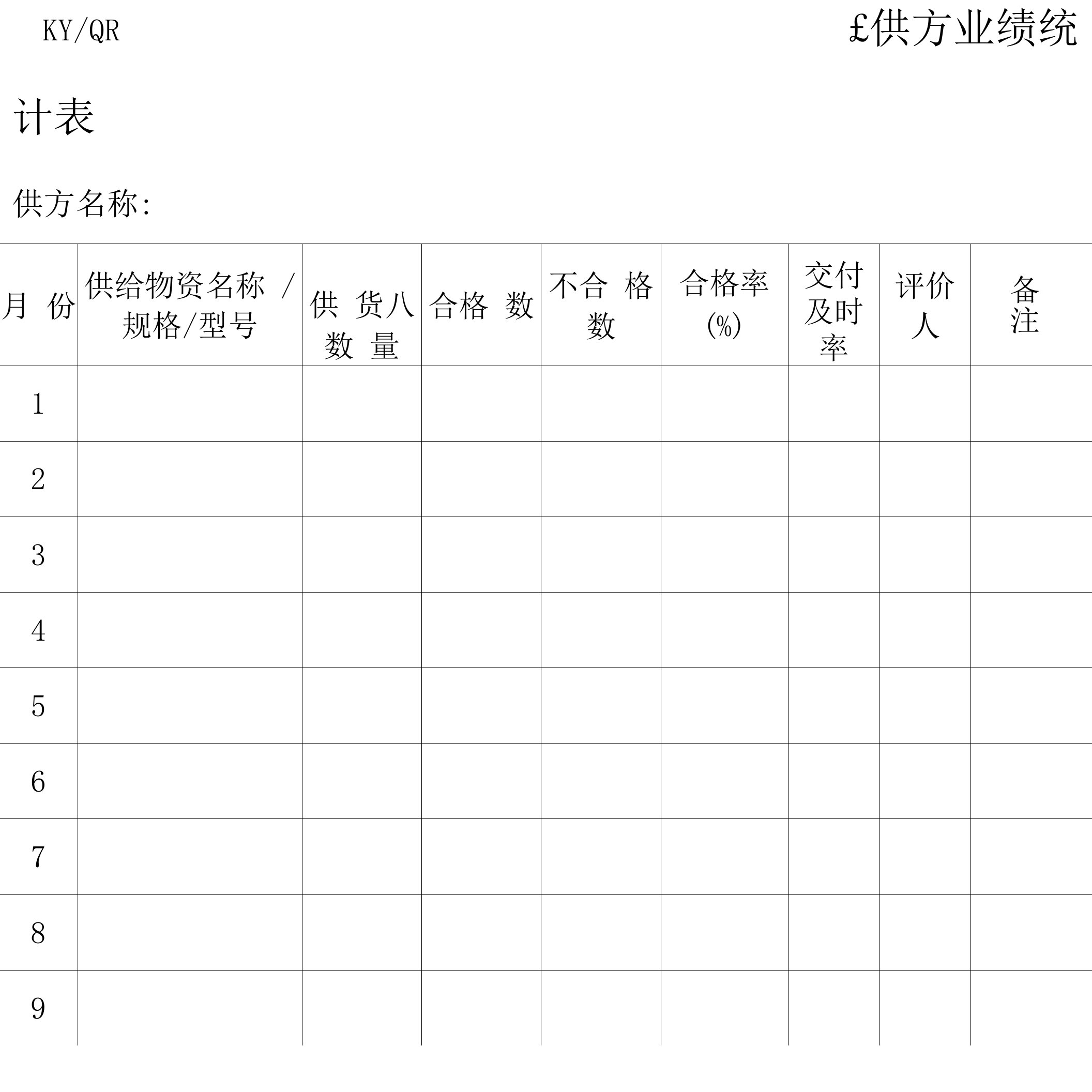 年供方业绩评价表