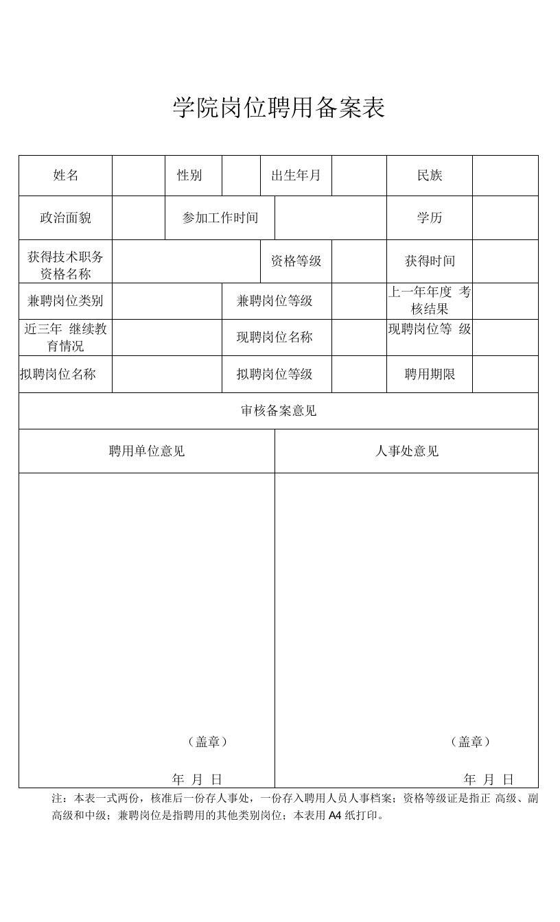 学院岗位聘用备案表