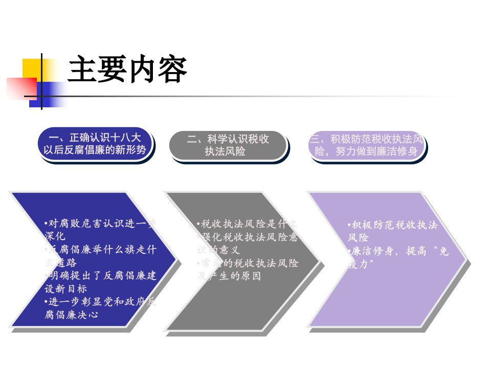 廉政教育课课件