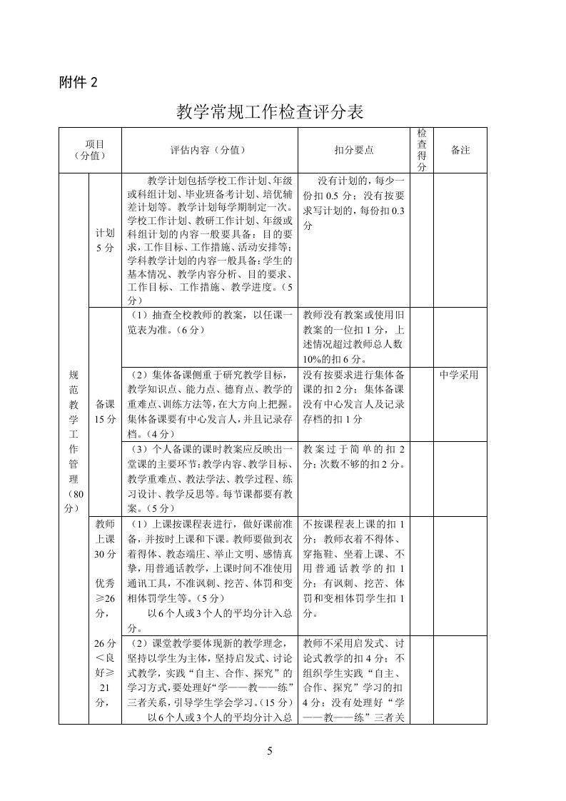 教学常规工作检查评分表