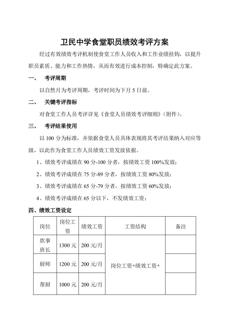 职工食堂绩效考核方案及考评细则