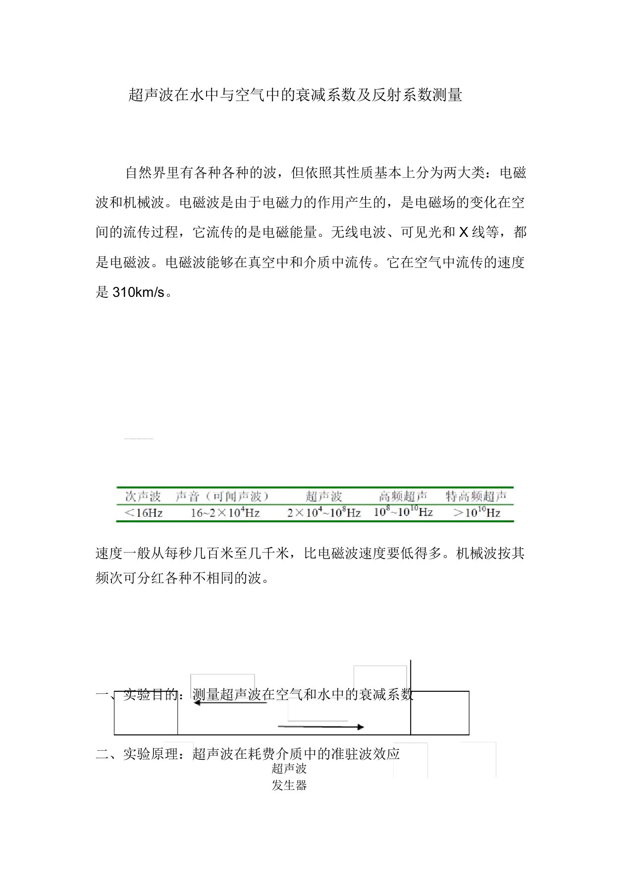 实验超声波在空气与水中衰减系数测量汇总