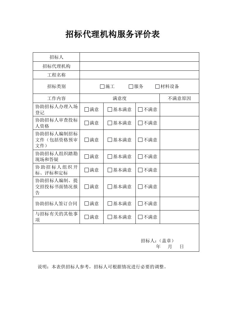 招标代理机构服务评价表