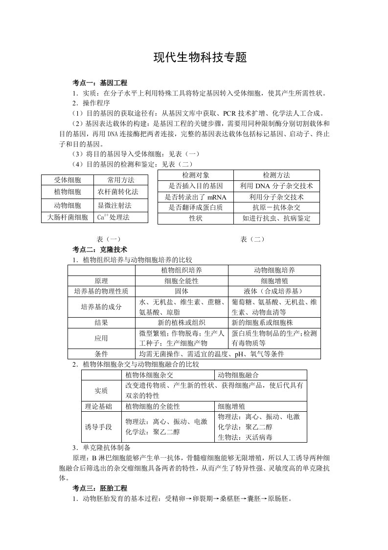 高中现代生物科技专题