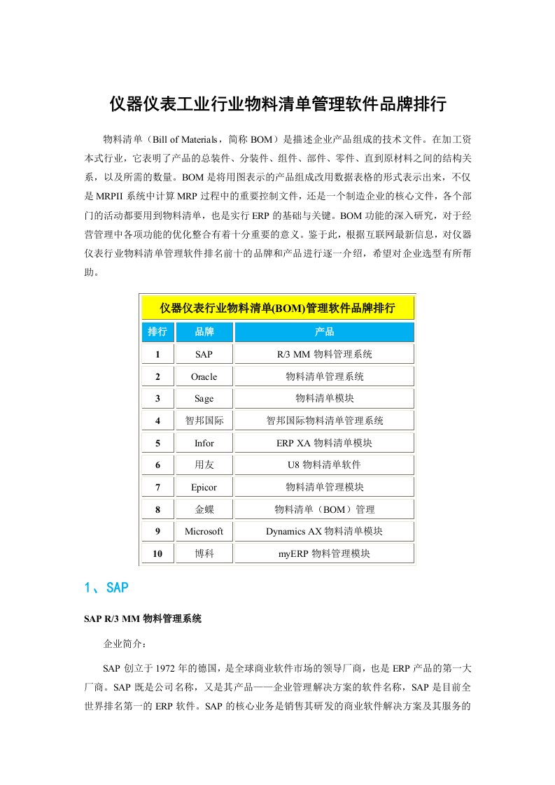 仪器仪表工业行业物料清单管理软件品牌排行