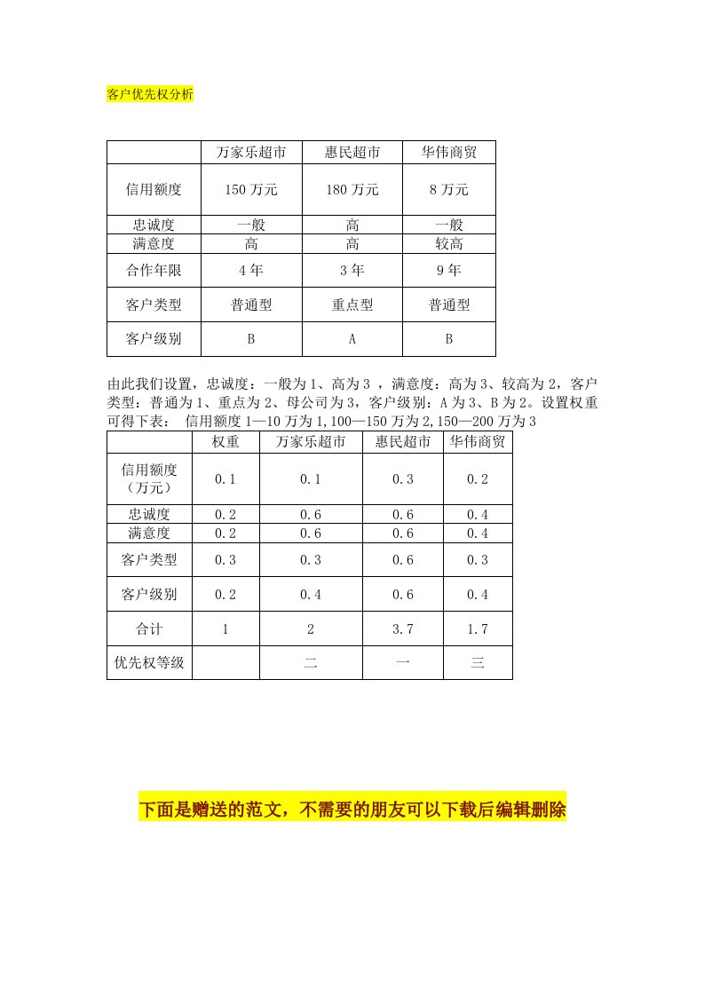 客户优先权分析