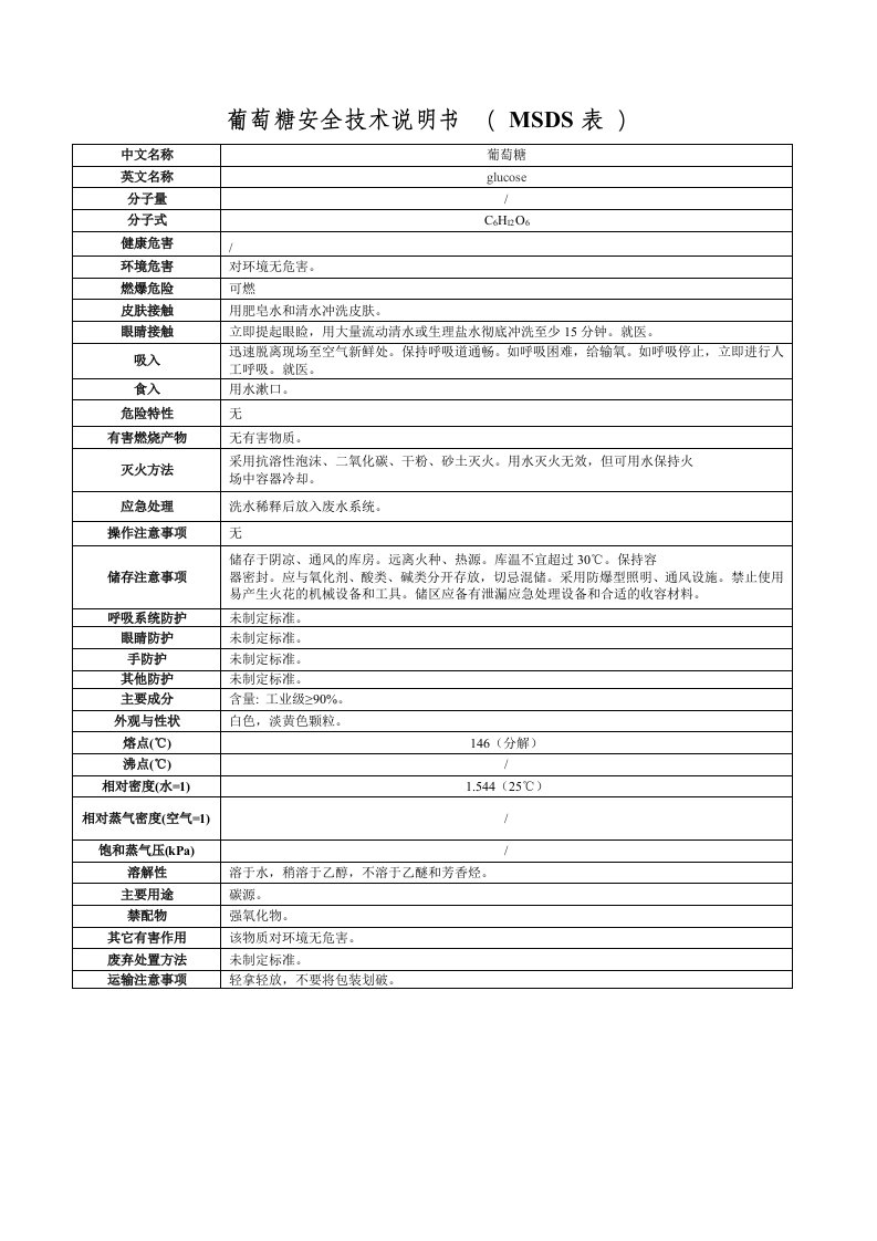 葡萄糖安全技术说明书