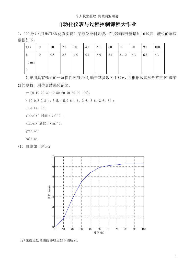 自动化仪表与过程控制课程大作业2013