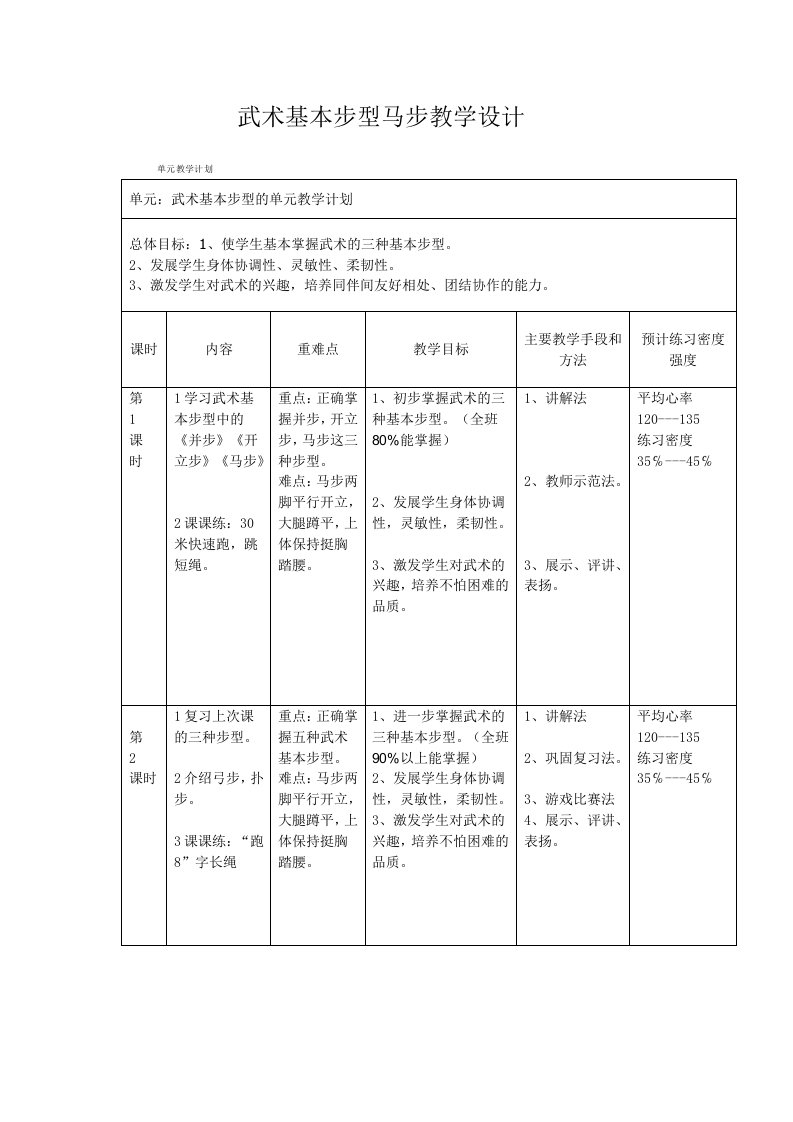 武术基本步型马步教学设计