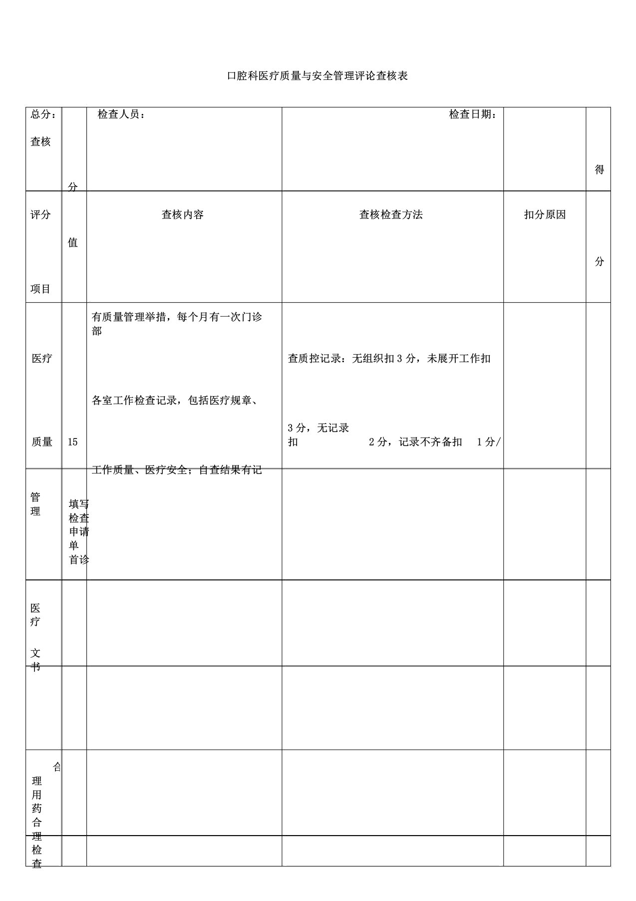 口腔科医疗质量考核表格