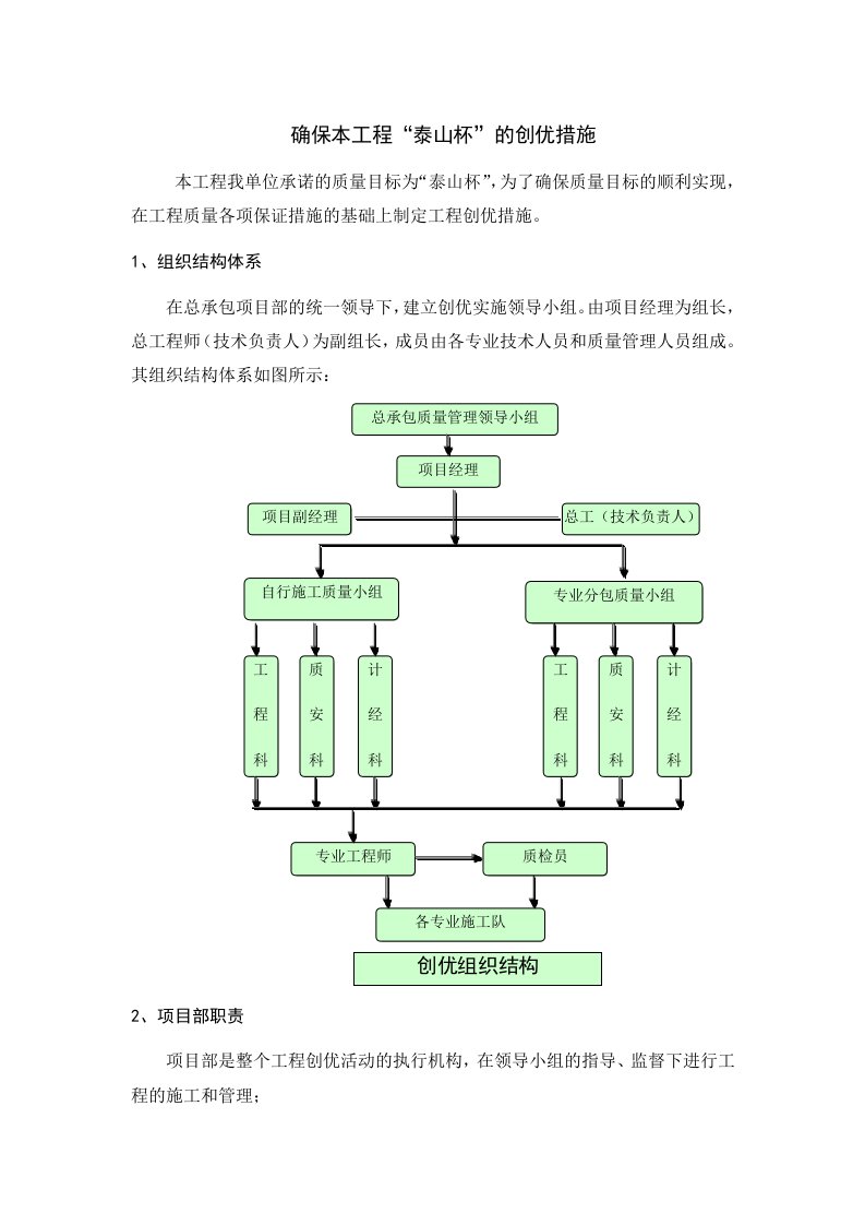 泰山杯奖工程创优措施