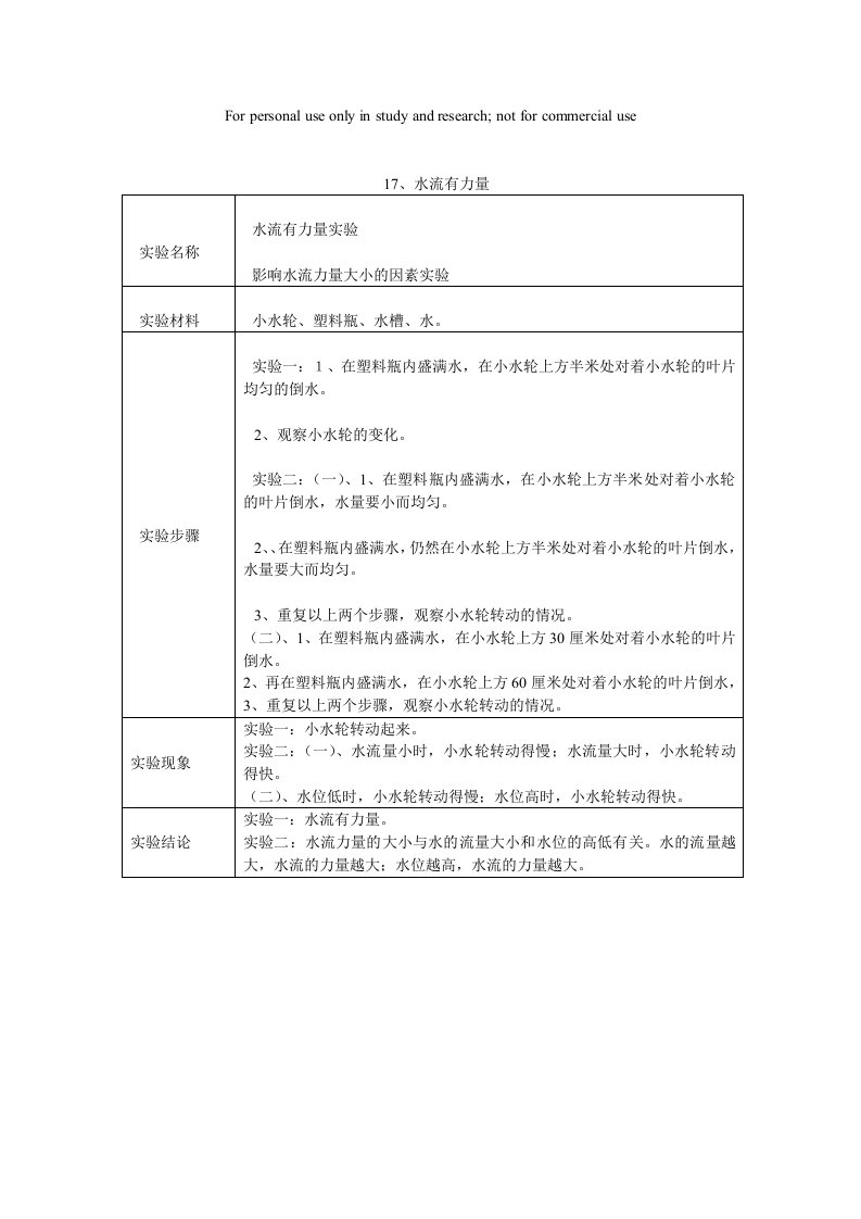 实验名称水流有力量实验