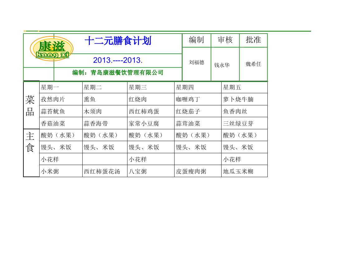 12元的菜谱_人力资源管理_经管营销_专业资料