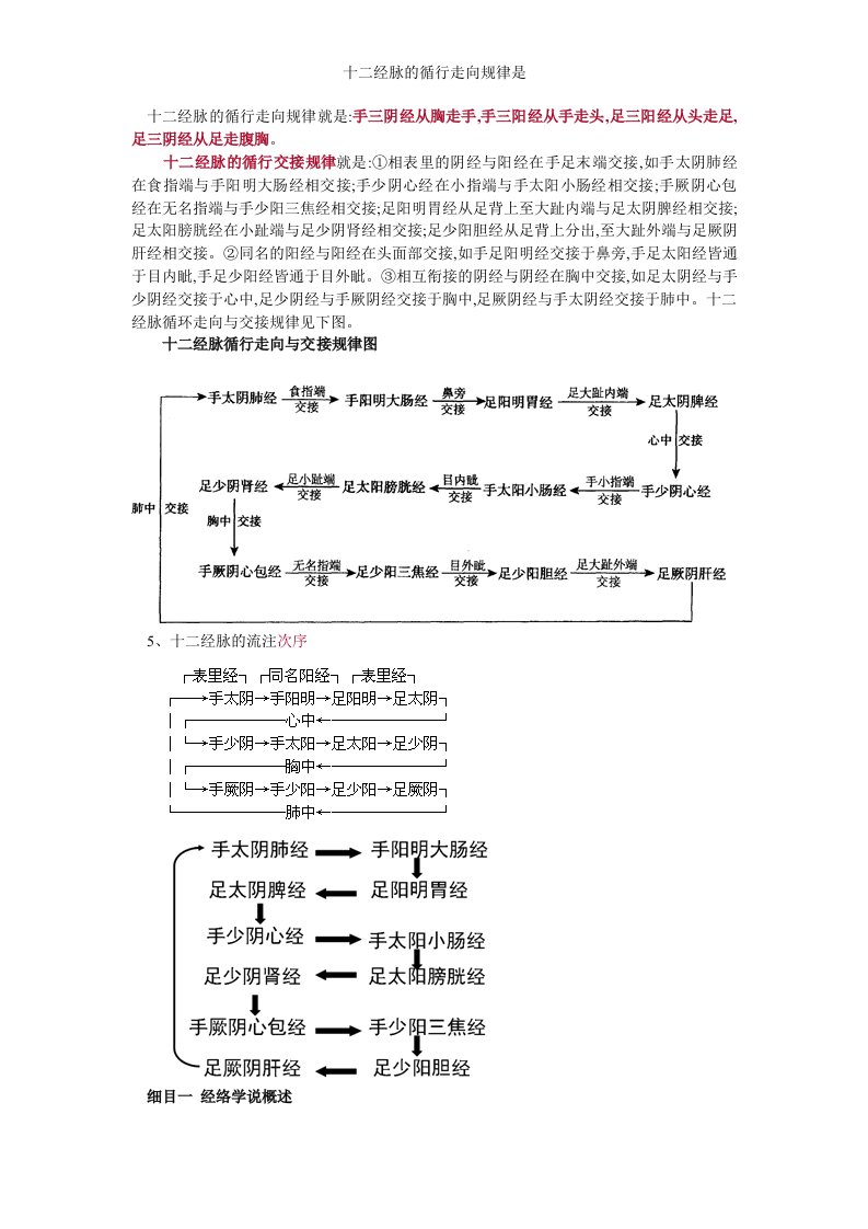 十二经脉的循行走向规律是