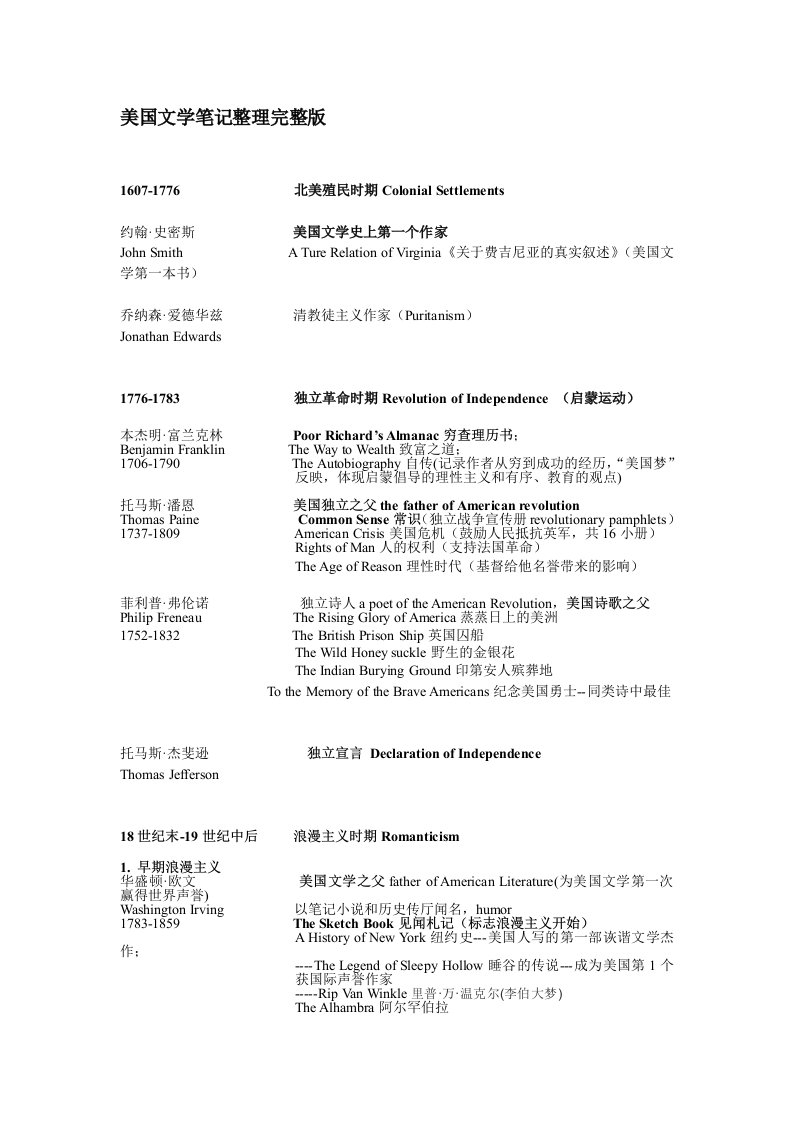 美国文学笔记整理完整版-专八人文知识