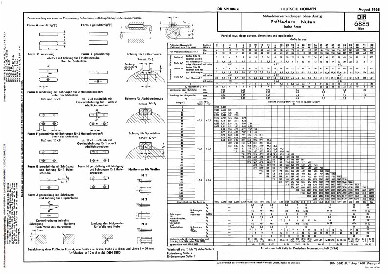 DIN6885-68