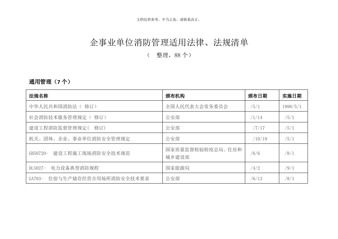 企事业单位消防管理适用法律、法规清单(整理-88个)