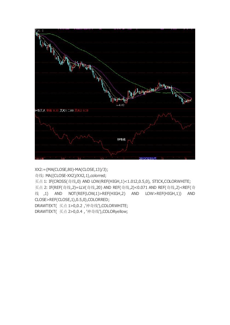 通达信指标公式源码