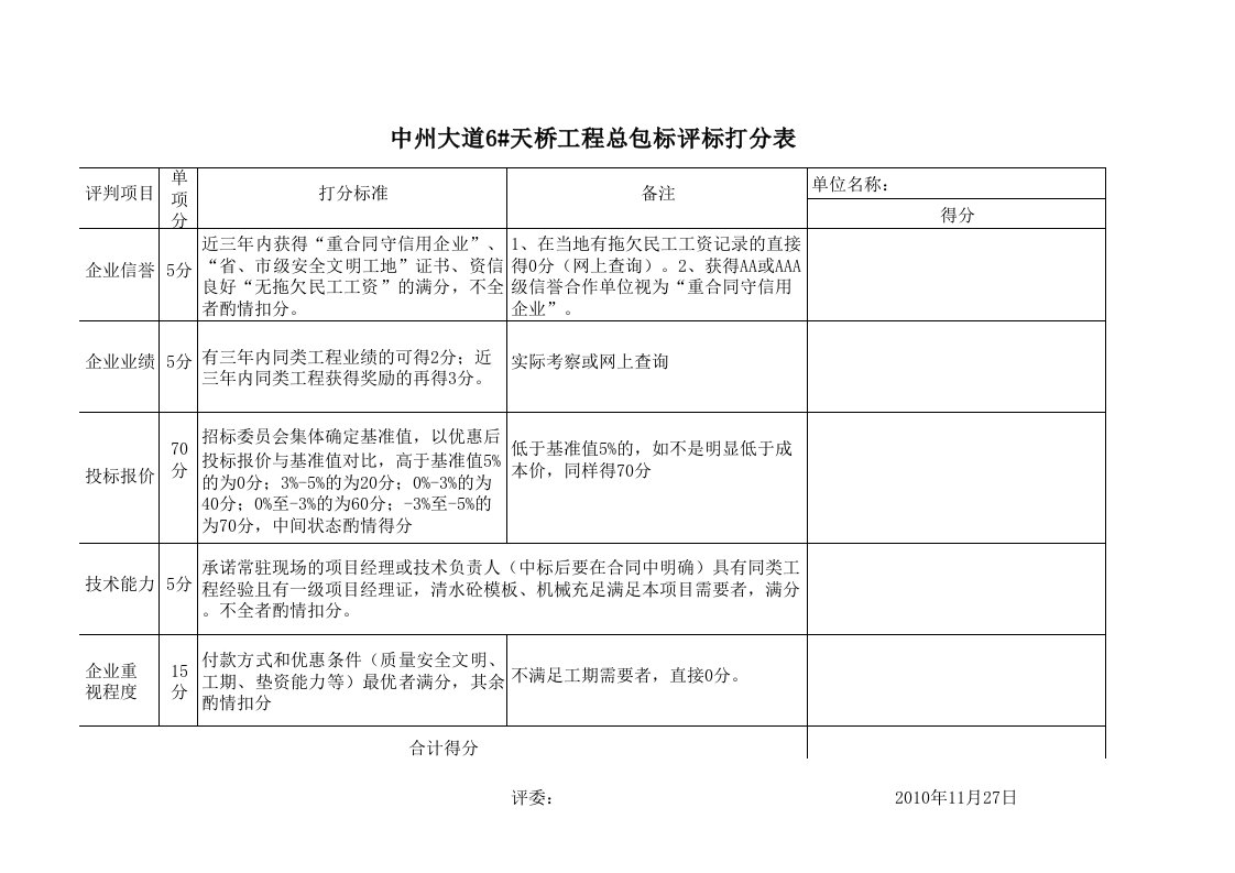 总包标评标打分表