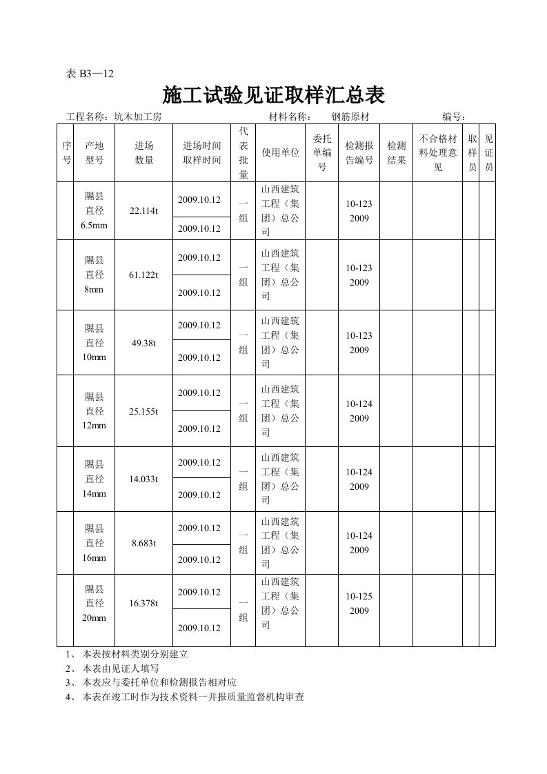 施工试验见证取样汇总表