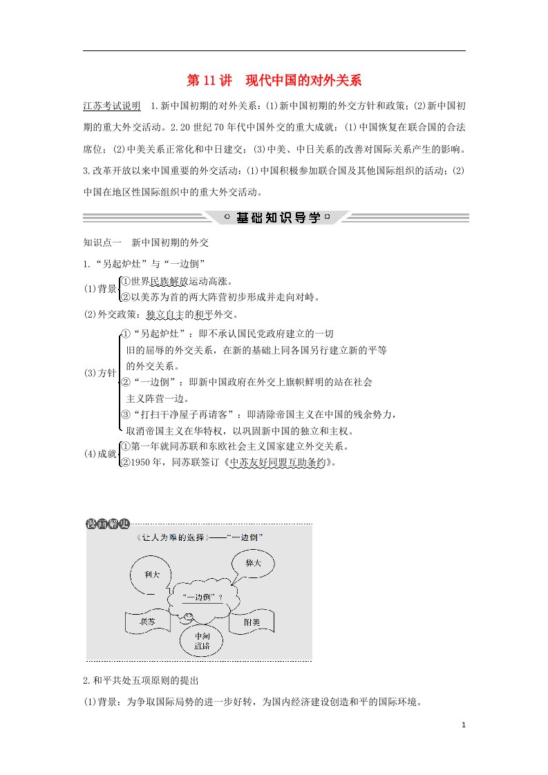 高考历史总复习