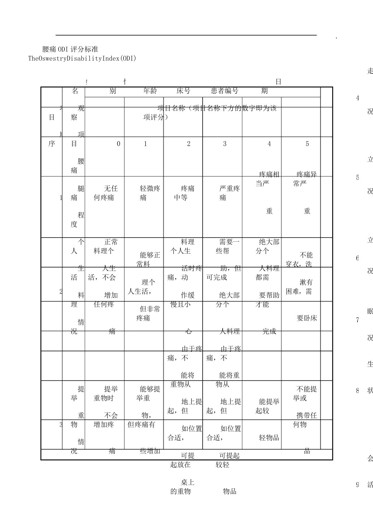 腰痛ODI评分表格