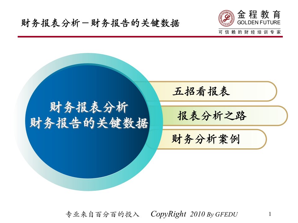 上市公司财务报表分析财务分析课程