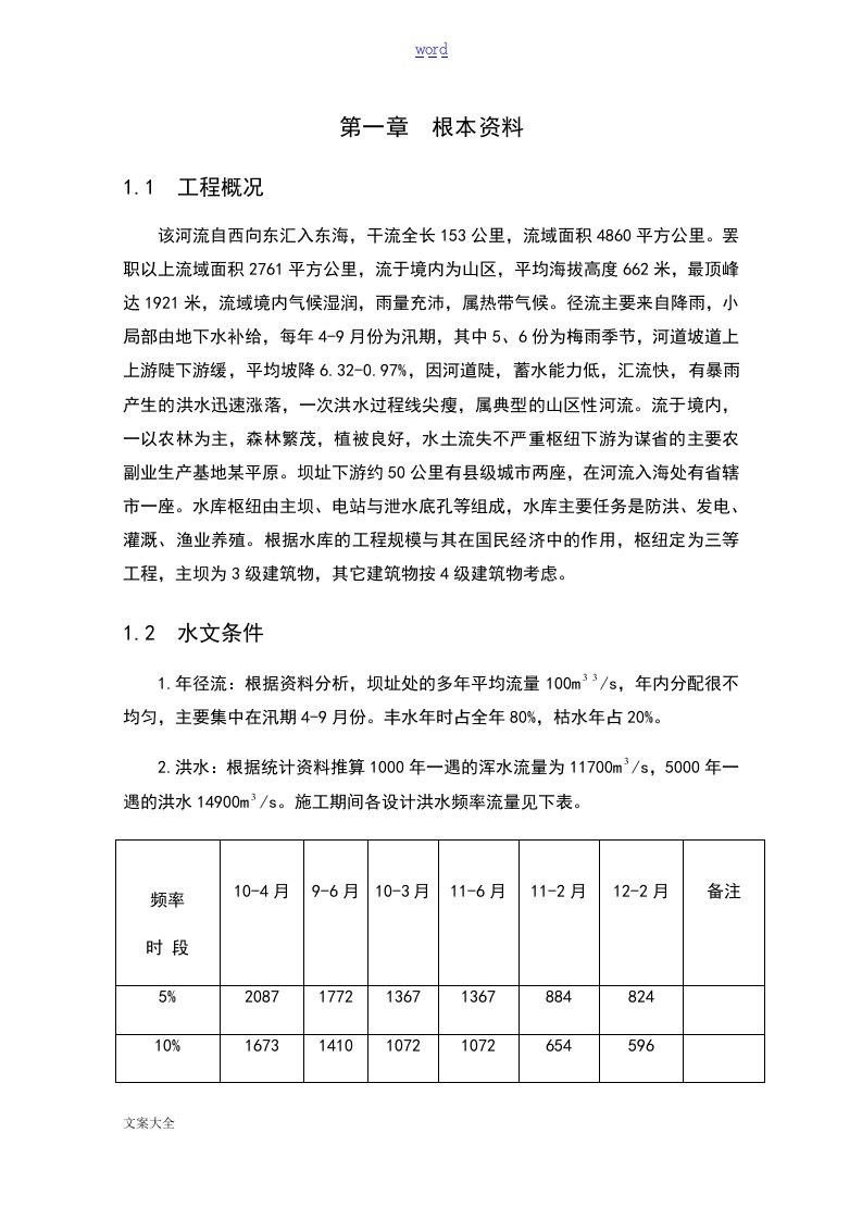 水工建筑物重力坝课程设计