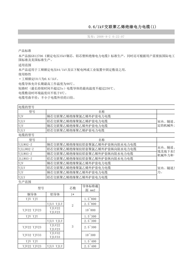 电力行业-YJV22,YJLV220635kV交联聚乙烯绝缘电力电缆