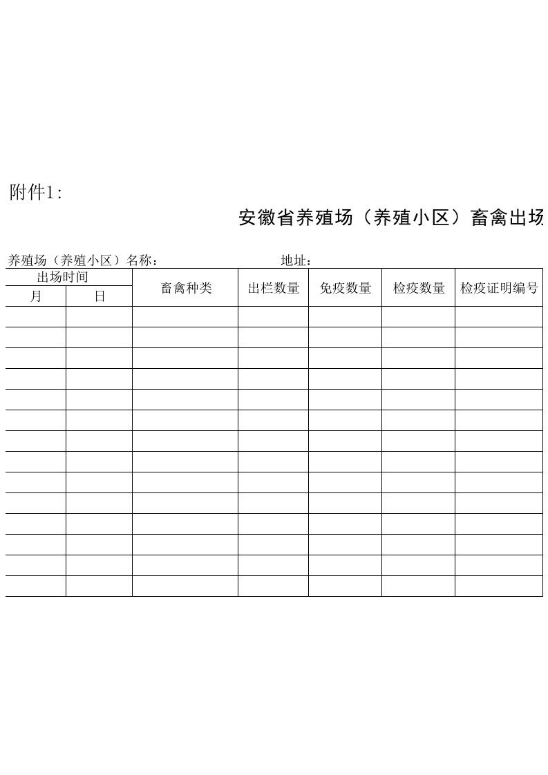 安徽省养殖场(养殖小区)畜禽出场登记表