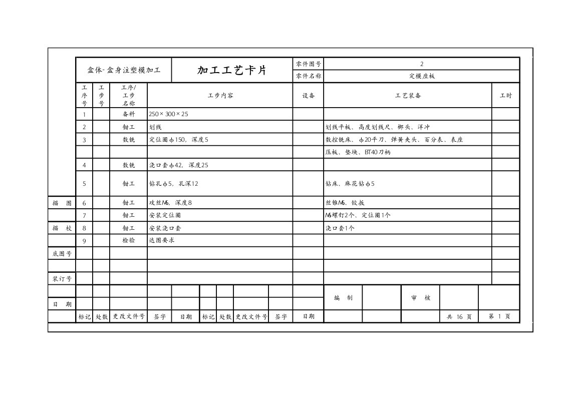 模具加工工艺卡