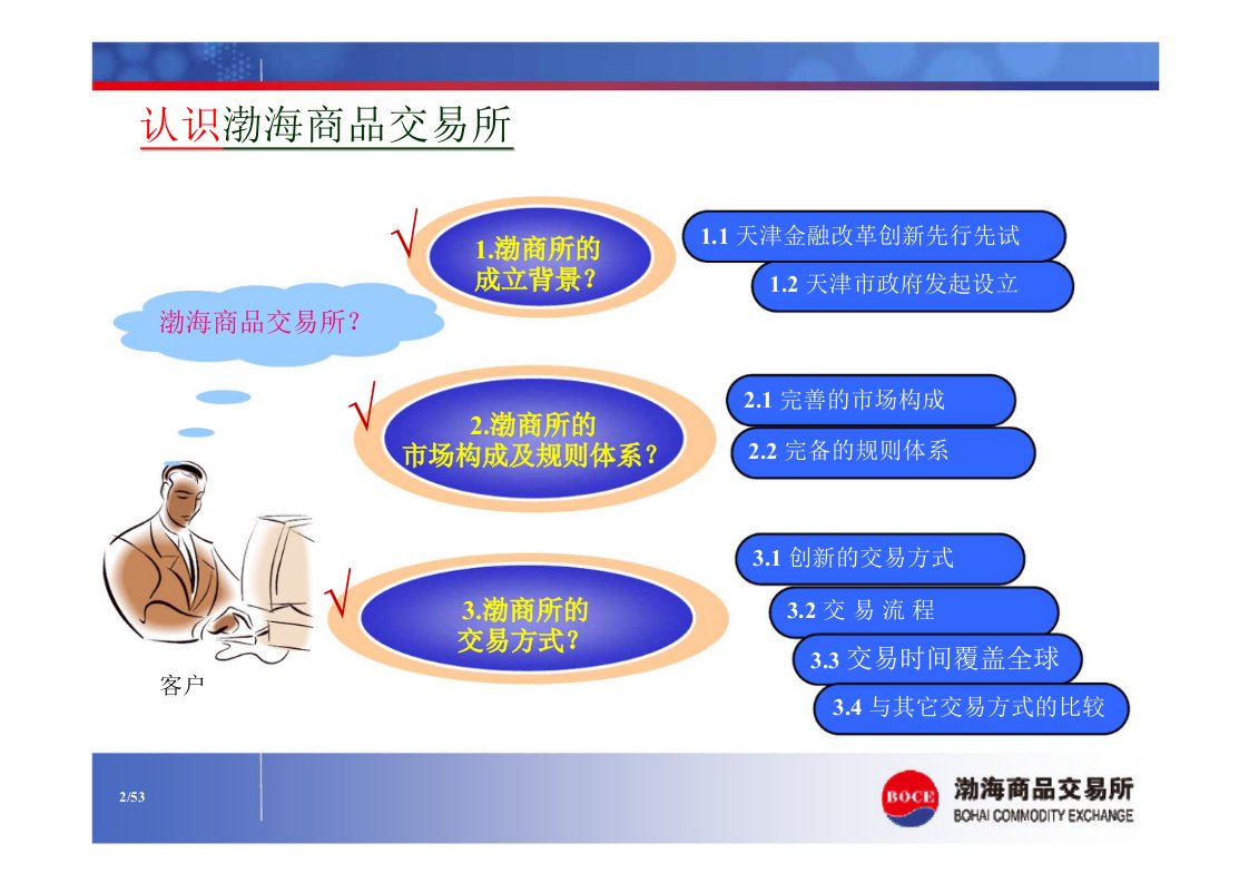 最新如何认识现货连续交易教学课件