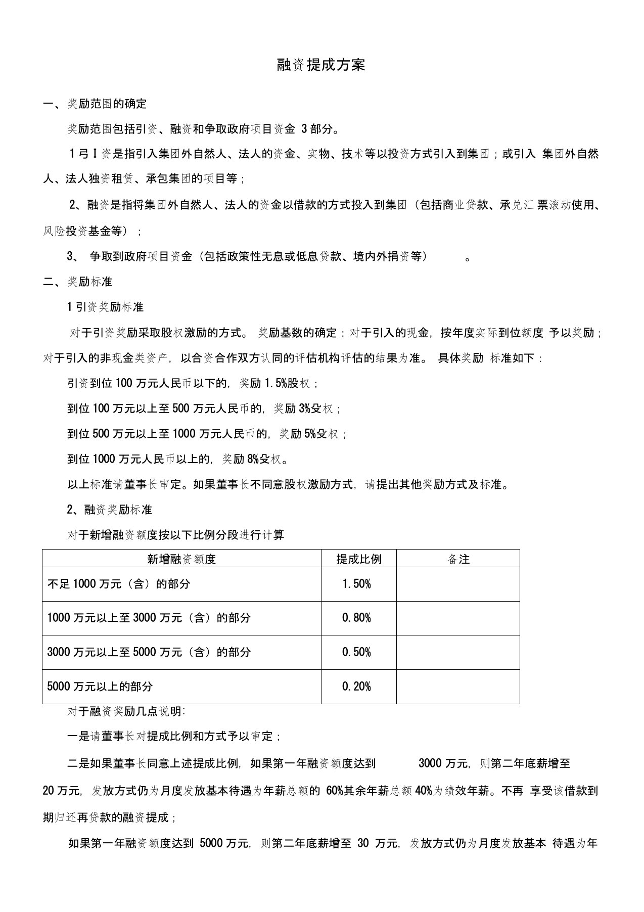 融资提成方案草稿)