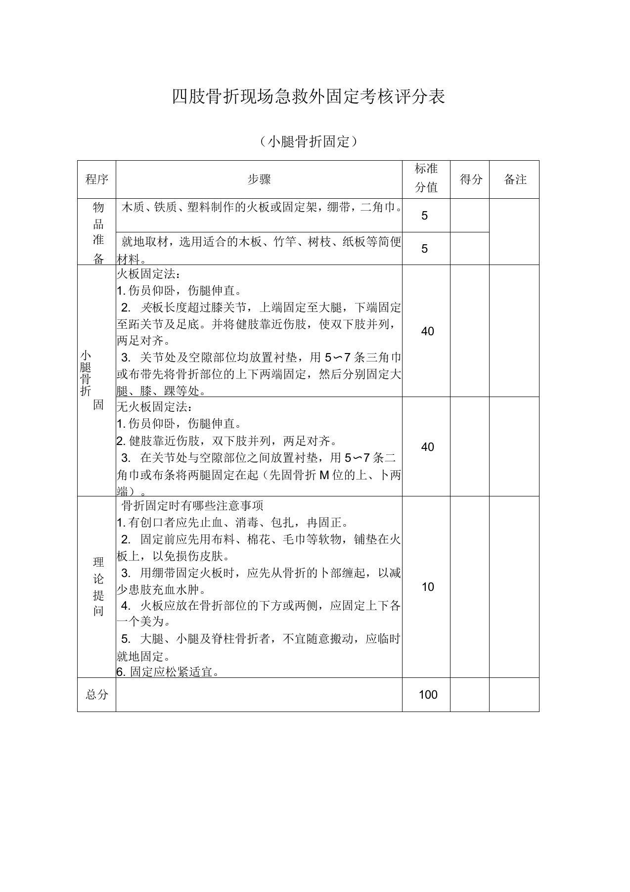 四肢骨折小腿骨折固定考核评分表