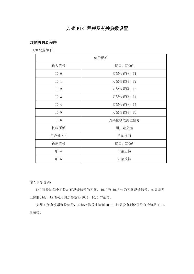 刀架plc程序及有关参数设置