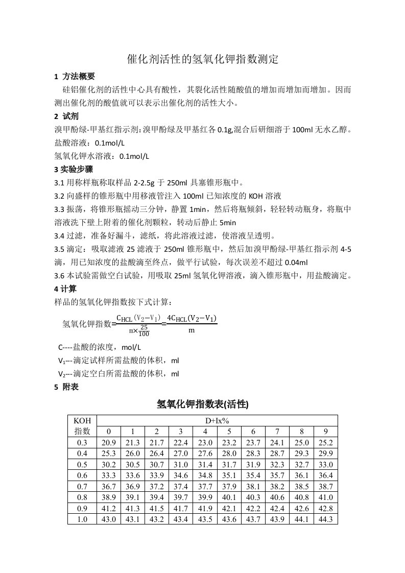 催化剂氢氧化钾指数