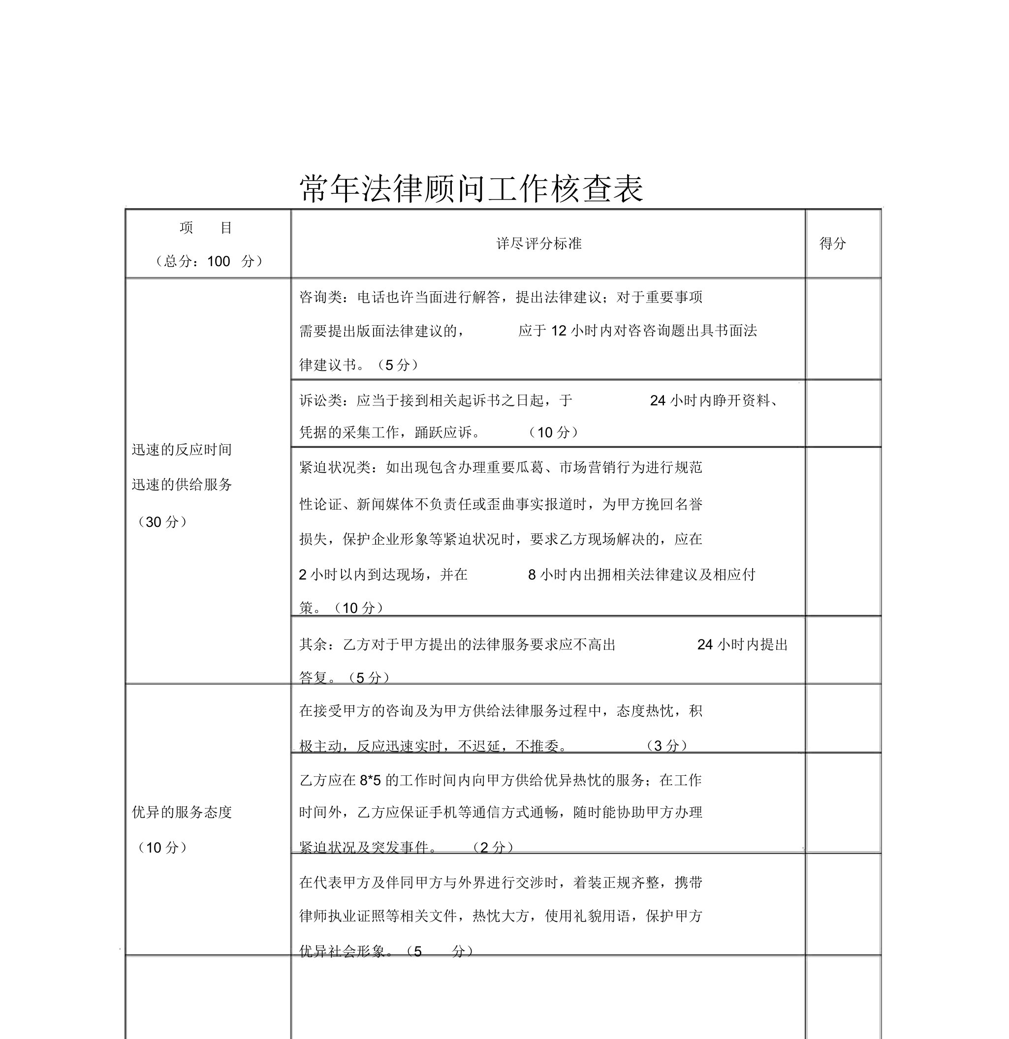 常年法律顾问工作考核表